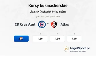 Cruz Azul - Atlas kursy bukmacherskie