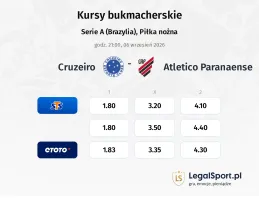 Cruzeiro - Atletico Paranaense kursy bukmacherskie