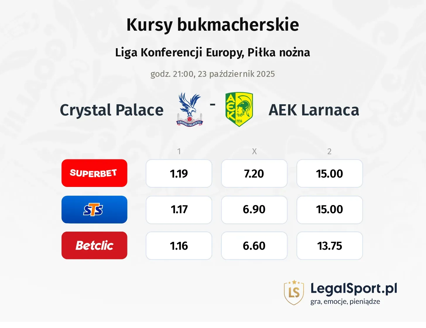 Crystal Palace - AEK Larnaca kursy bukmacherskie