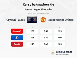 Crystal Palace - Manchester United kursy bukmacherskie