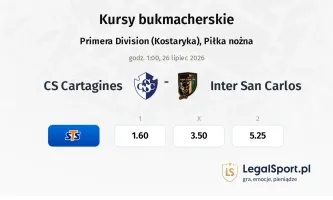 CS Cartagines - Inter San Carlos kursy bukmacherskie