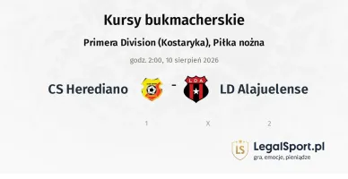 CS Herediano - LD Alajuelense kursy bukmacherskie
