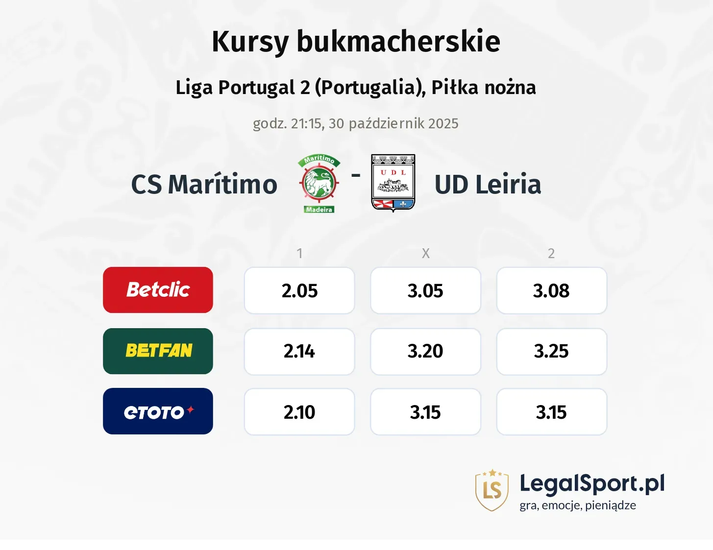 CS Marítimo - União de Leiria kursy bukmacherskie
