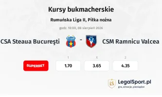 CSA Steaua Bucureşti - CSM Ramnicu Valcea kursy bukmacherskie
