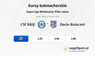 CSF Bălți - Dacia-Buiucani kursy bukmacherskie