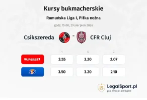 Csikszereda - CFR 1907 Cluj kursy bukmacherskie
