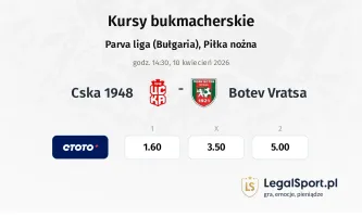 CSKA 1948 - Botev Vratsa kursy bukmacherskie