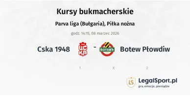CSKA 1948 - Botew Płowdiw kursy bukmacherskie