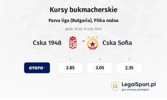 CSKA 1948 - CSKA Sofia kursy bukmacherskie