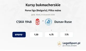 CSKA 1948 - Dunav Ruse kursy bukmacherskie