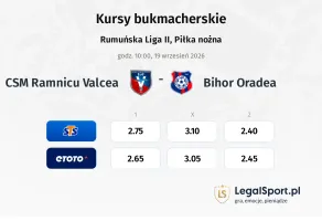 CSM Ramnicu Valcea - Bihor Oradea kursy bukmacherskie