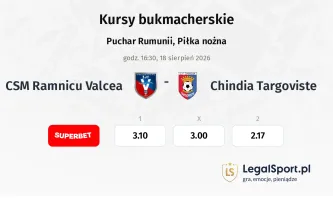 CSM Ramnicu Valcea - Chindia Targoviste kursy bukmacherskie