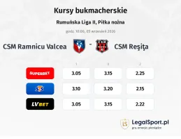 CSM Ramnicu Valcea - CSM Reşiţa kursy bukmacherskie
