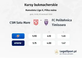 CSM Satu Mare - FC Politehnica Timisoara kursy bukmacherskie