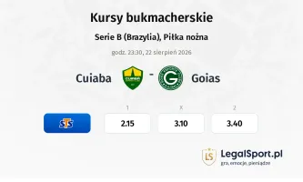 Cuiaba - Goias kursy bukmacherskie