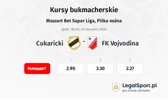 Cukaricki - Vojvodina kursy bukmacherskie