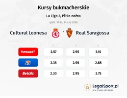 Cultural Leonesa - Real Saragossa kursy bukmacherskie