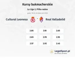 Cultural Leonesa - Real Valladolid kursy bukmacherskie