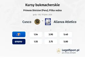 Cusco - Alianza Atletico kursy bukmacherskie