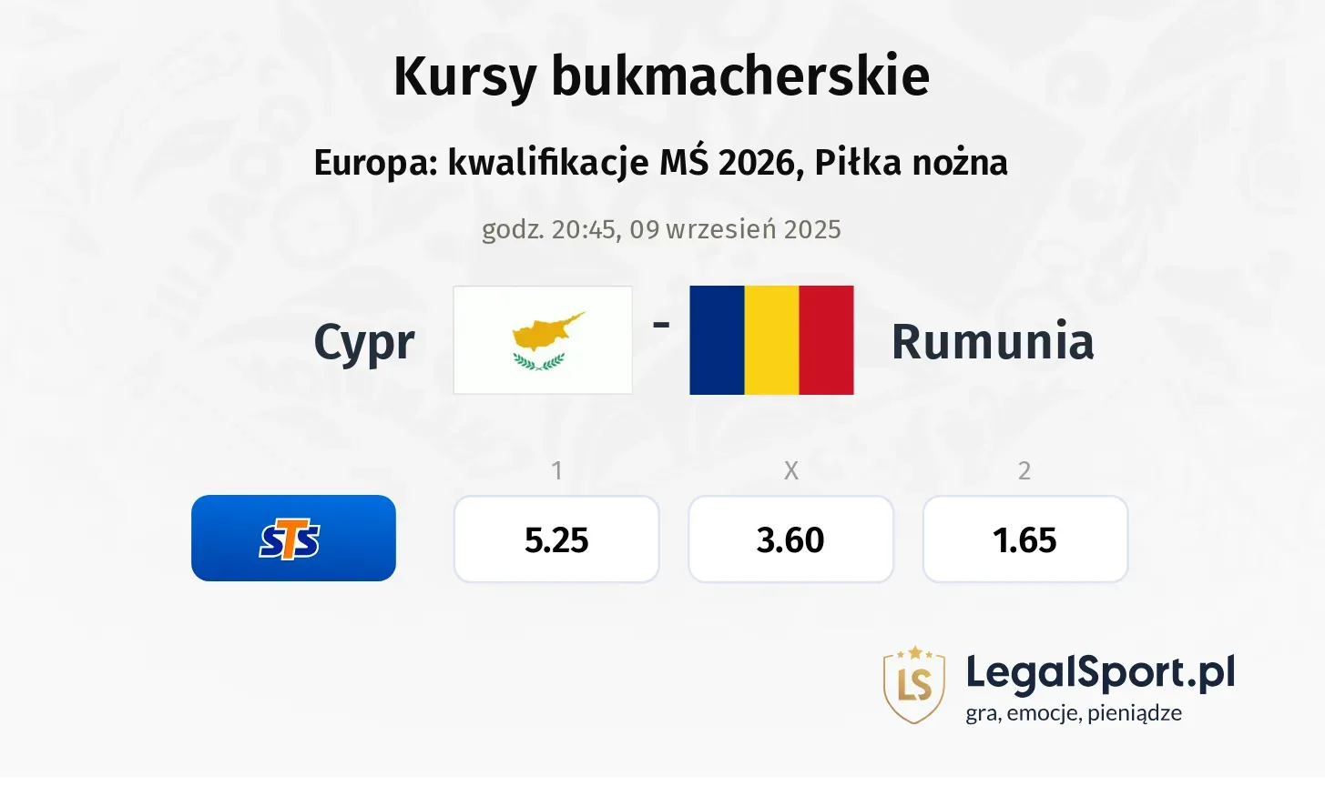 Kursy Cypr - Rumunia