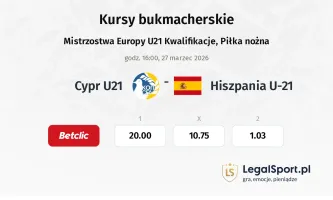 Cypr U21 - Hiszpania U21 kursy bukmacherskie