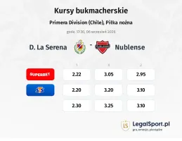 D. La Serena - Nublense kursy bukmacherskie