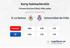 D. La Serena - Universidad de Chile kursy bukmacherskie