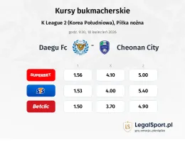 Daegu FC - Cheonan City kursy bukmacherskie