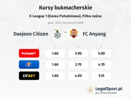 Daejeon Citizen - FC Anyang kursy bukmacherskie