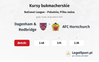 Dagenham & Redbridge - AFC Hornchurch kursy bukmacherskie