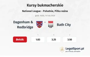Dagenham & Redbridge - Bath City kursy bukmacherskie