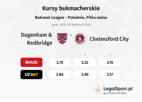 Dagenham & Redbridge - Chelmsford City kursy bukmacherskie