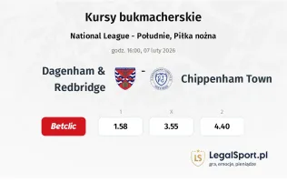 Dagenham & Redbridge - Chippenham Town kursy bukmacherskie