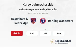 Dagenham & Redbridge - Dorking Wanderers kursy bukmacherskie