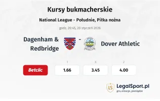 Dagenham & Redbridge - Dover Athletic kursy bukmacherskie