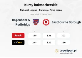 Dagenham & Redbridge - Eastbourne Borough kursy bukmacherskie