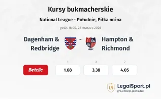 Dagenham & Redbridge - Hampton & Richmond kursy bukmacherskie