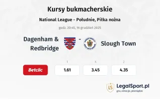 Dagenham & Redbridge - Slough Town kursy bukmacherskie