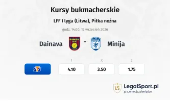 Dainava - Minija kursy bukmacherskie