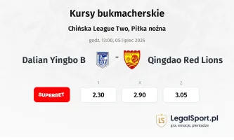 Dalian Yingbo B - Qingdao Red Lions kursy bukmacherskie