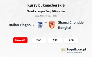 Dalian Yingbo B - Shanxi Chongde Ronghai kursy bukmacherskie