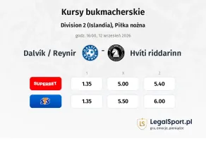 Dalvík / Reynir - Hvíti riddarinn kursy bukmacherskie