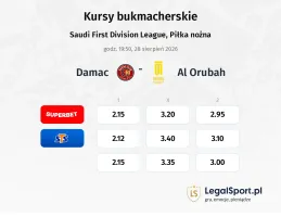 Damac FC - Al Orubah kursy bukmacherskie