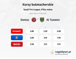 Damac FC - Al Taawon kursy bukmacherskie