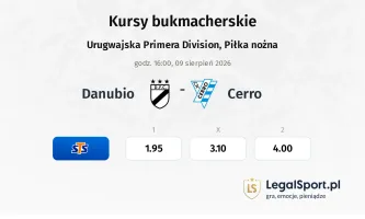 Danubio - Cerro kursy bukmacherskie