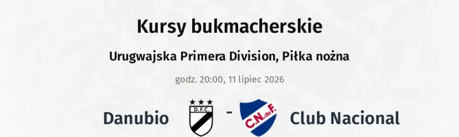 Danubio - Club Nacional kursy bukmacherskie