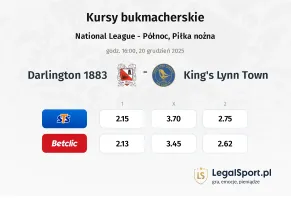 Darlington 1883 - King's Lynn Town kursy bukmacherskie