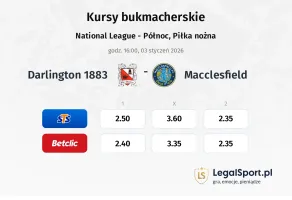 Darlington 1883 - Macclesfield kursy bukmacherskie