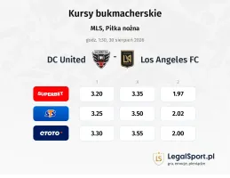 DC United - Los Angeles FC kursy bukmacherskie