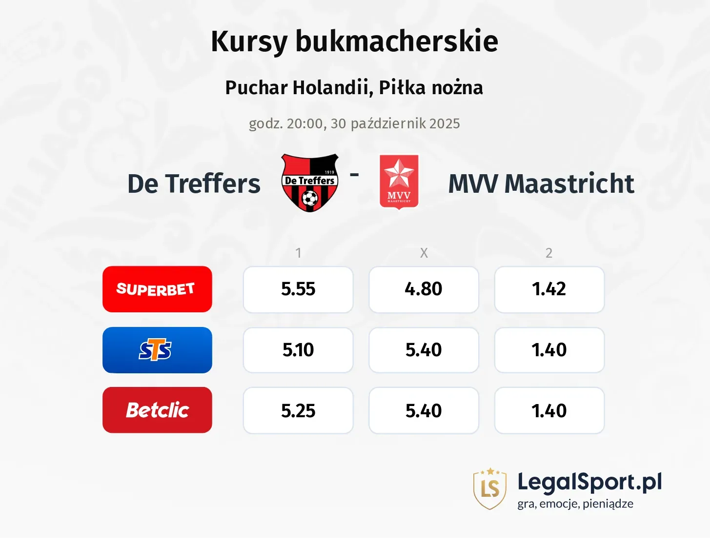De Treffers - MVV Maastricht kursy bukmacherskie